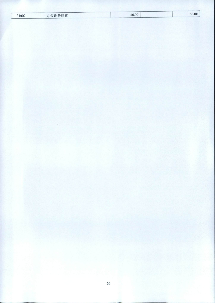 1.省委組織部2025年部門預(yù)算_20.png